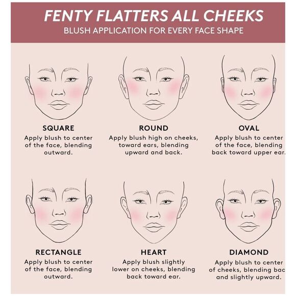 NWT-FENTY BEAUTY Petal Poppin’ Suede Powder Blush Poppin’ (Light-medium pink wit - Picture 6 of 11